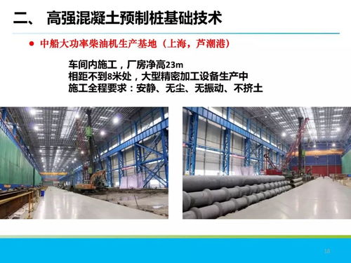 分享 混凝土制品在地下工程中的應(yīng)用技術(shù)簡(jiǎn)介